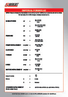 Imperial Formulae